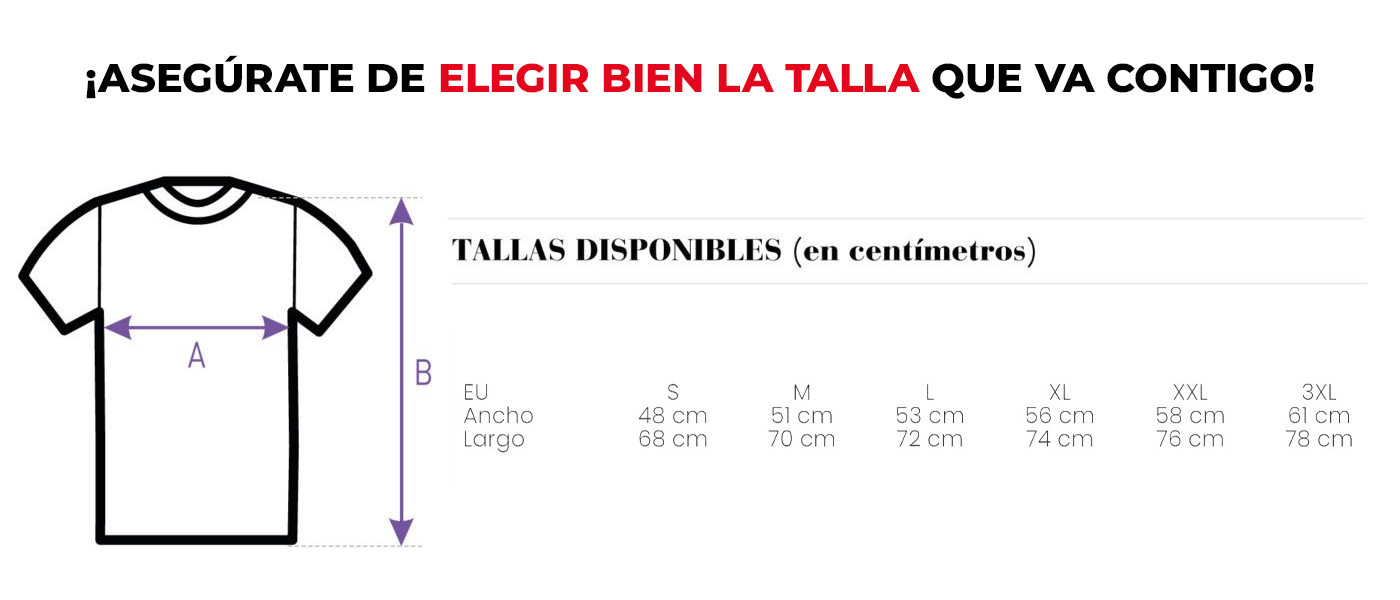 Guía de tallas